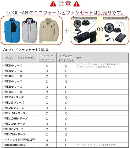 クールファン　ベストセットＷＥＶ６３上　ロイヤルブルークールファンWE20FS6 クールファン ベスト（ファン別売） WEV63上 ロイヤル